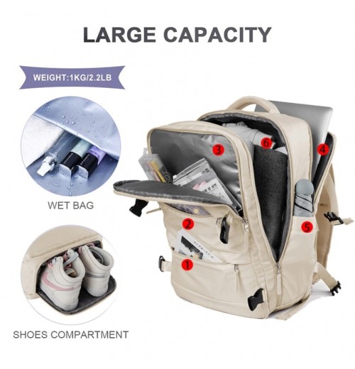 Backpack 17.3 inch Laptop Women